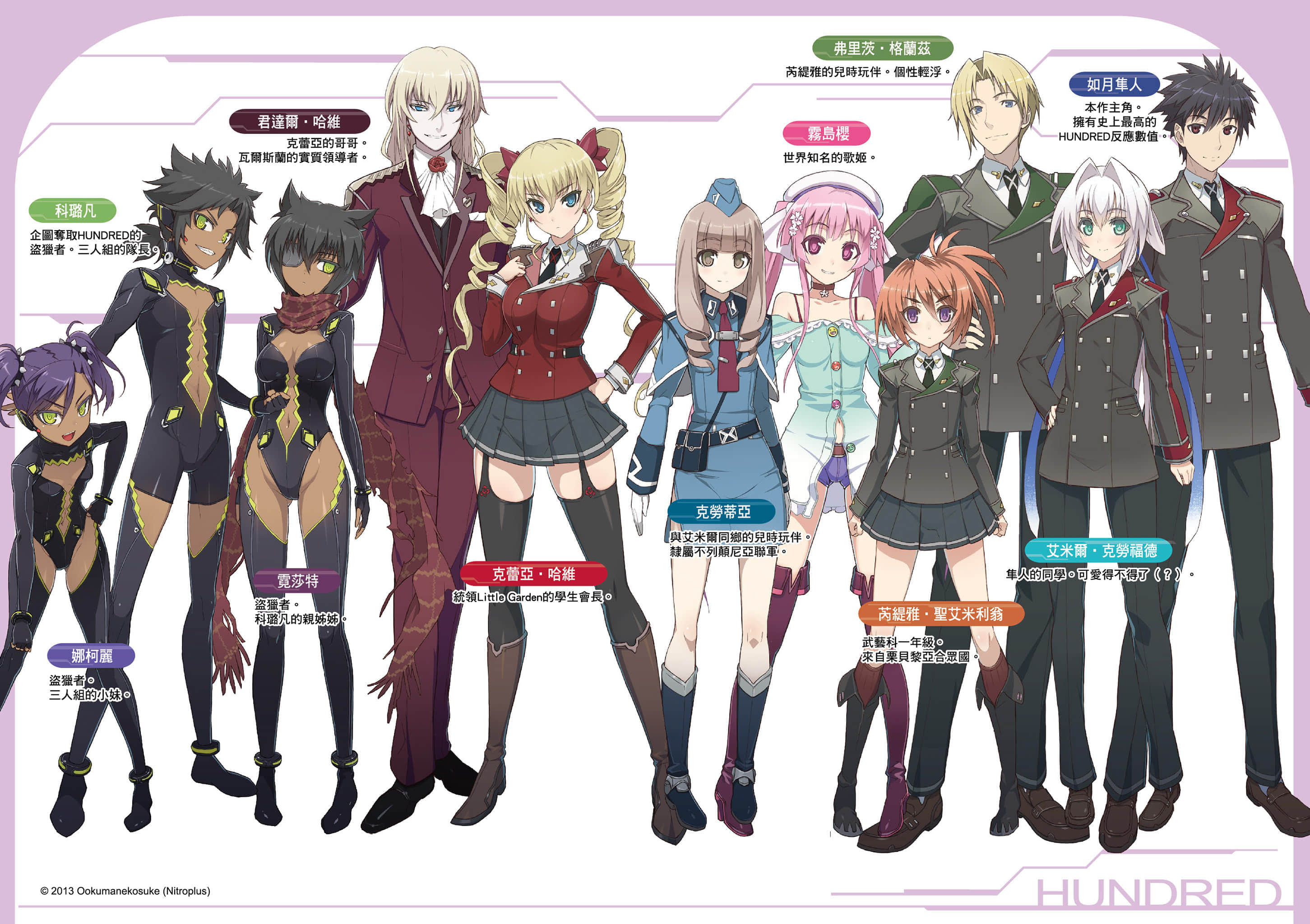 《Hundred百武装战记》3 深红女王与被囚的荆姬 插图（4）