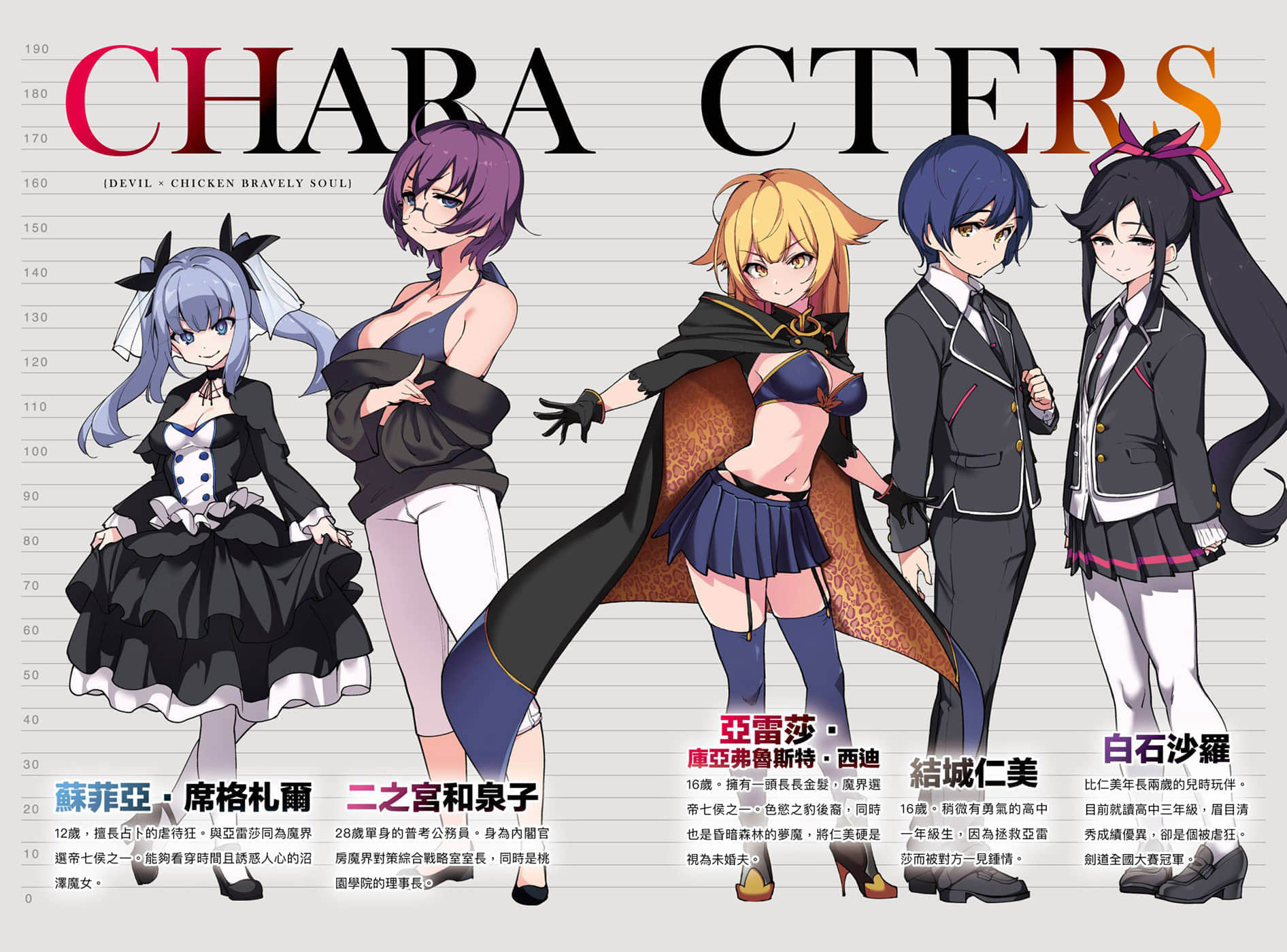 《惡魔×膽小鬼 勇氣靈魂》1 來自魔界的未婚妻 插圖（3）