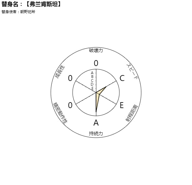 德摩比利回忆录小说插图（7）
