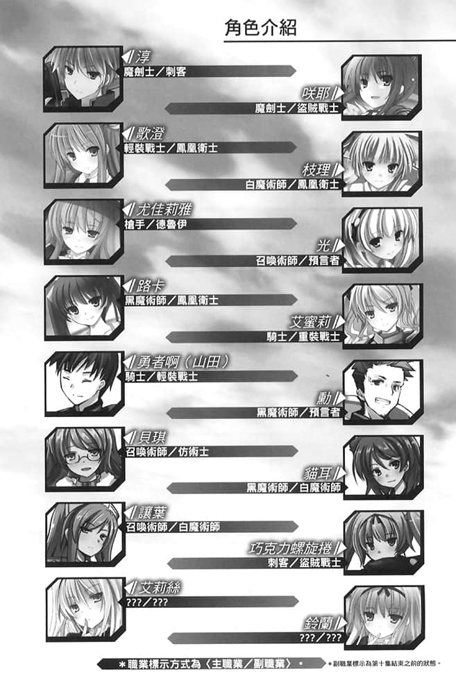 《SKYWORLD蒼穹境界》11 插圖（4）