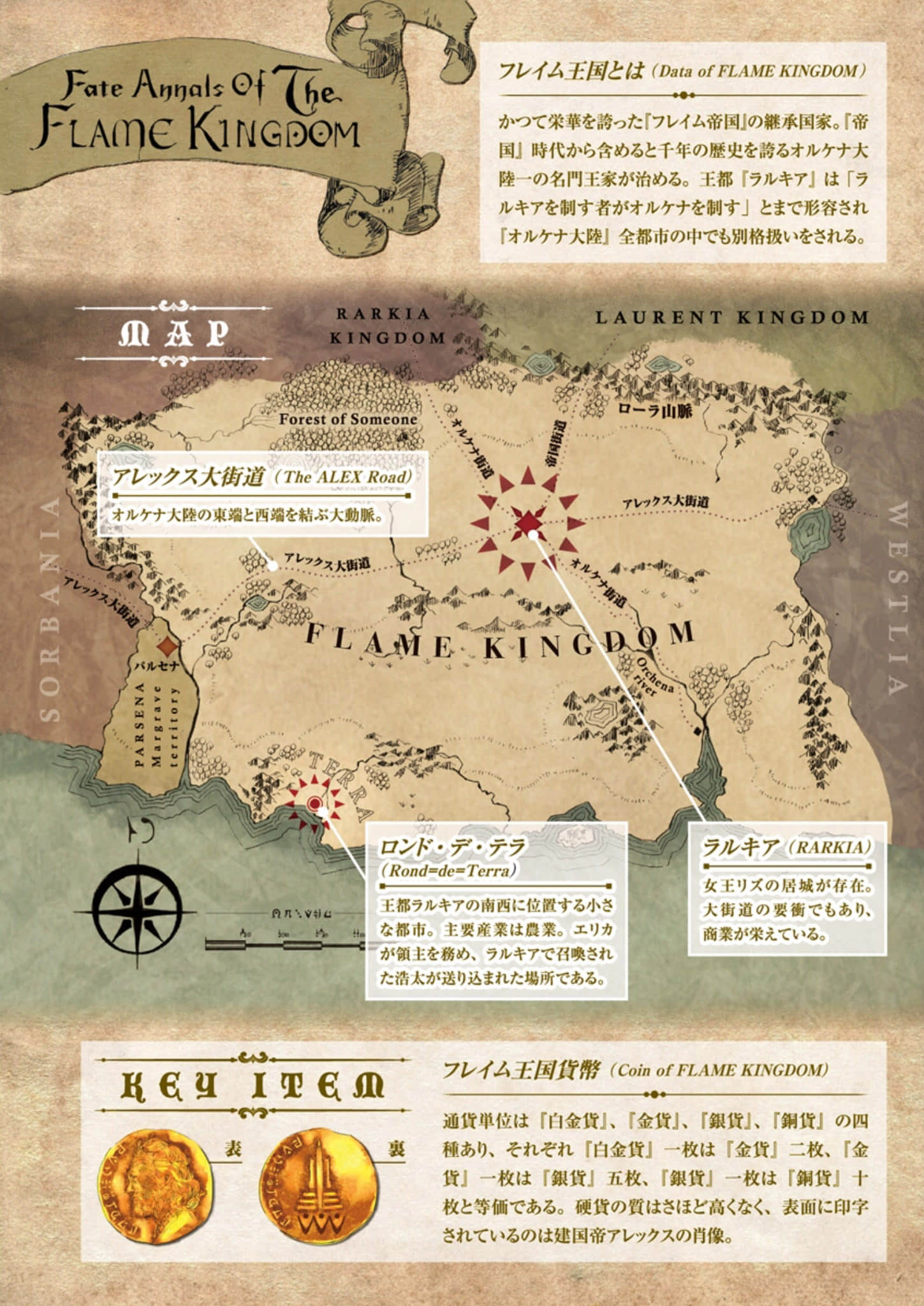 弗雷姆王国兴亡记小说插图（15）