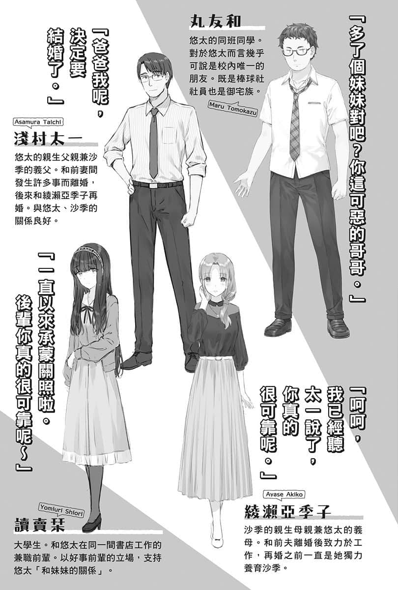 《义妹生活》1 插图(9)