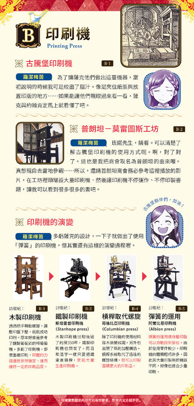 《小书痴的下克上FANBOOK》3 《小书痴的下克上》Meets印刷博物馆 古腾堡之旅MAP插图（5）