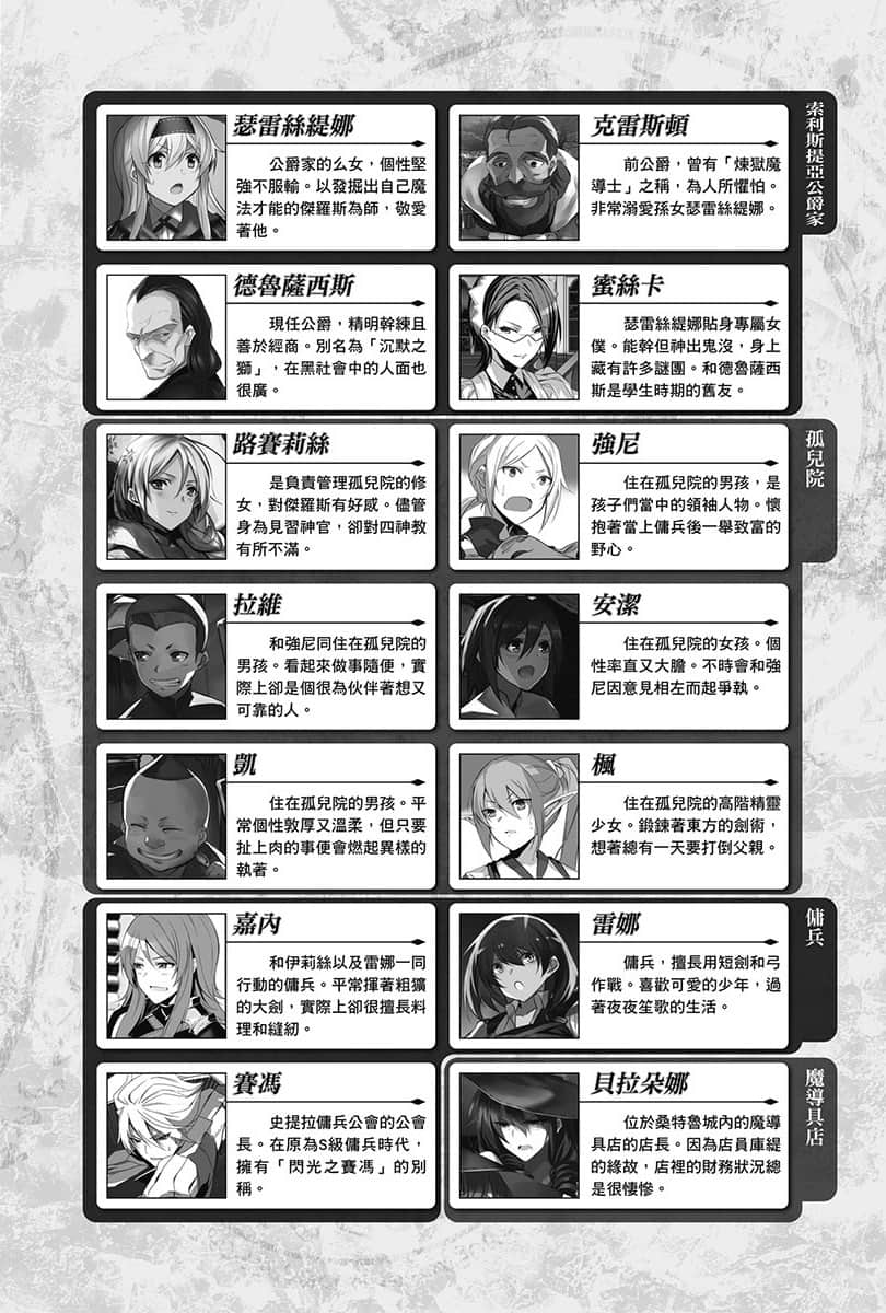 《贤者大叔的异世界生活日记》13 角S介绍集插图（2）