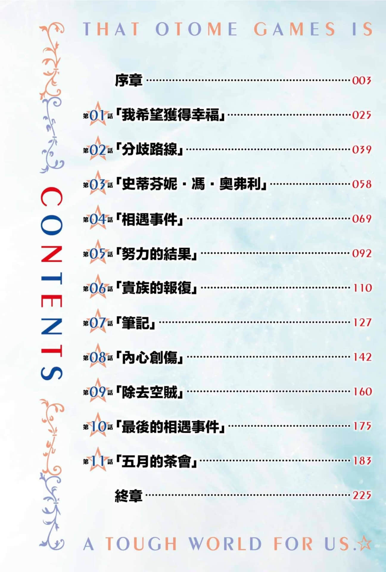 那个女性向游戏对我们很不友好小说插图（16）