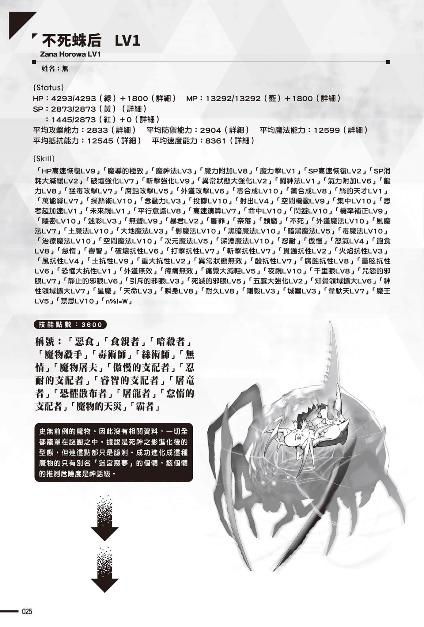 《转生成蜘蛛又怎样！》Ex 艾尔罗大迷宫 设定插图（17）