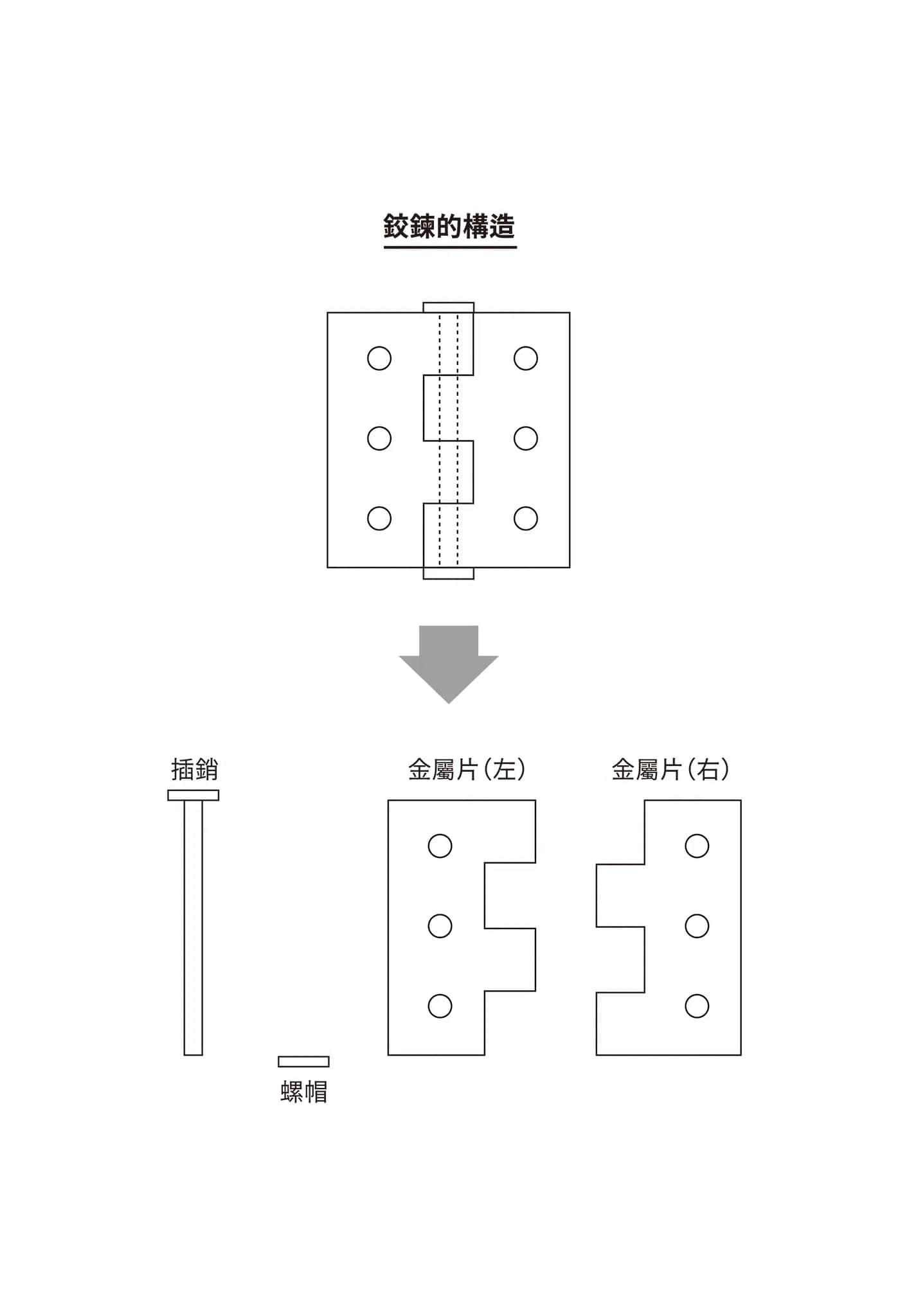 密室杀人推理系列小说插图（17）