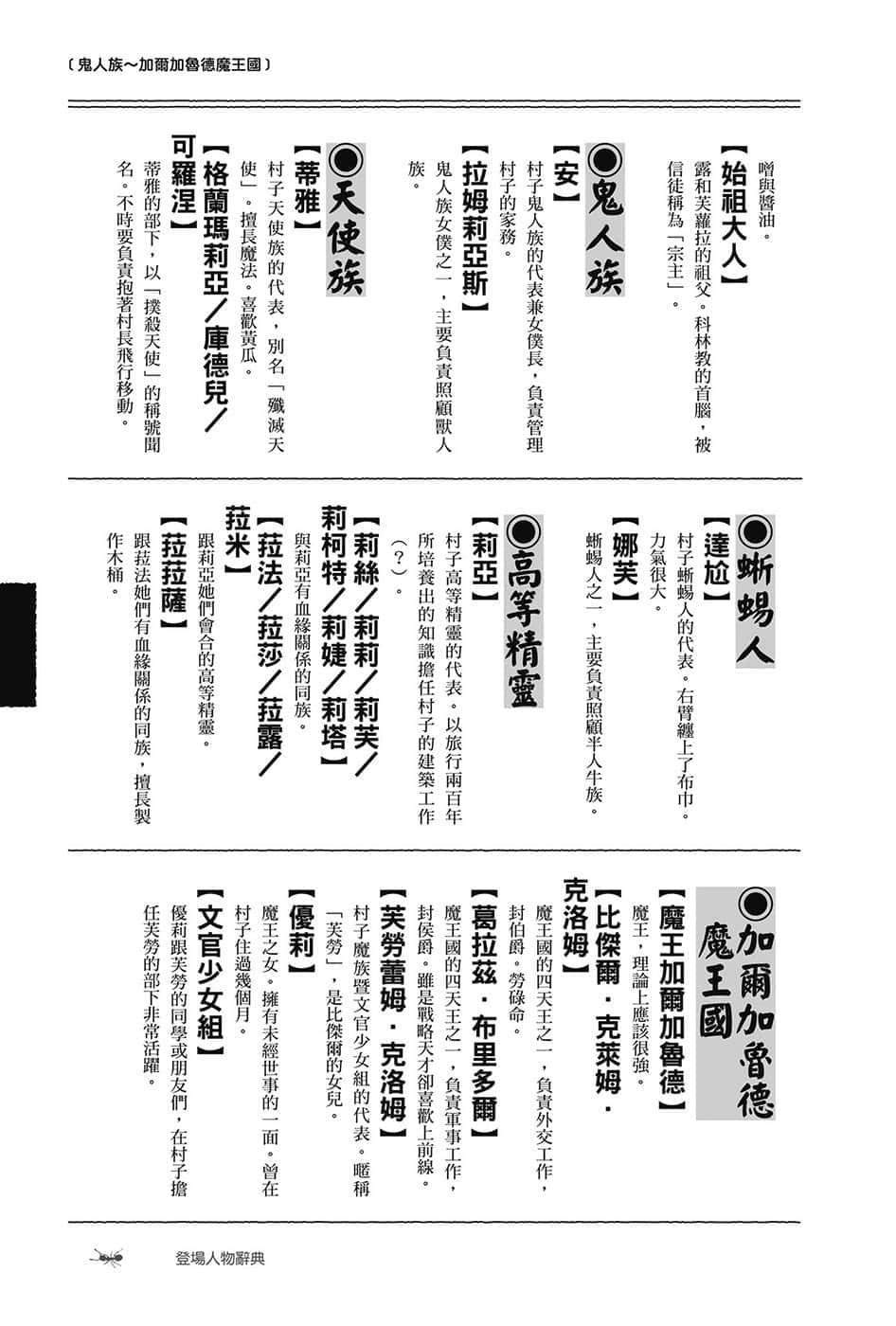 《异世界悠闲农家》2 登场人物辞典插图（2）