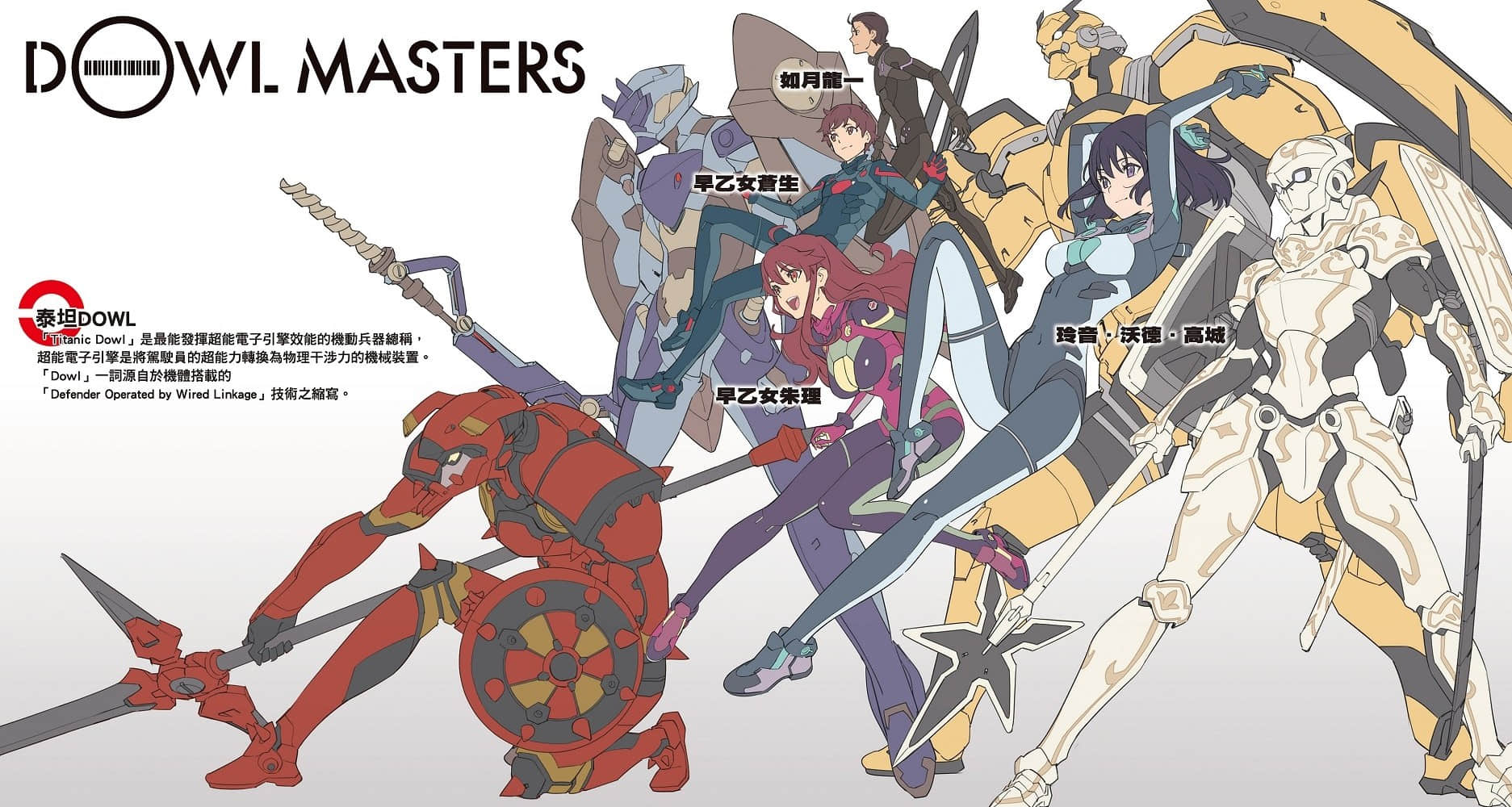 机动防卫者Dowl Masters小说插图（60）