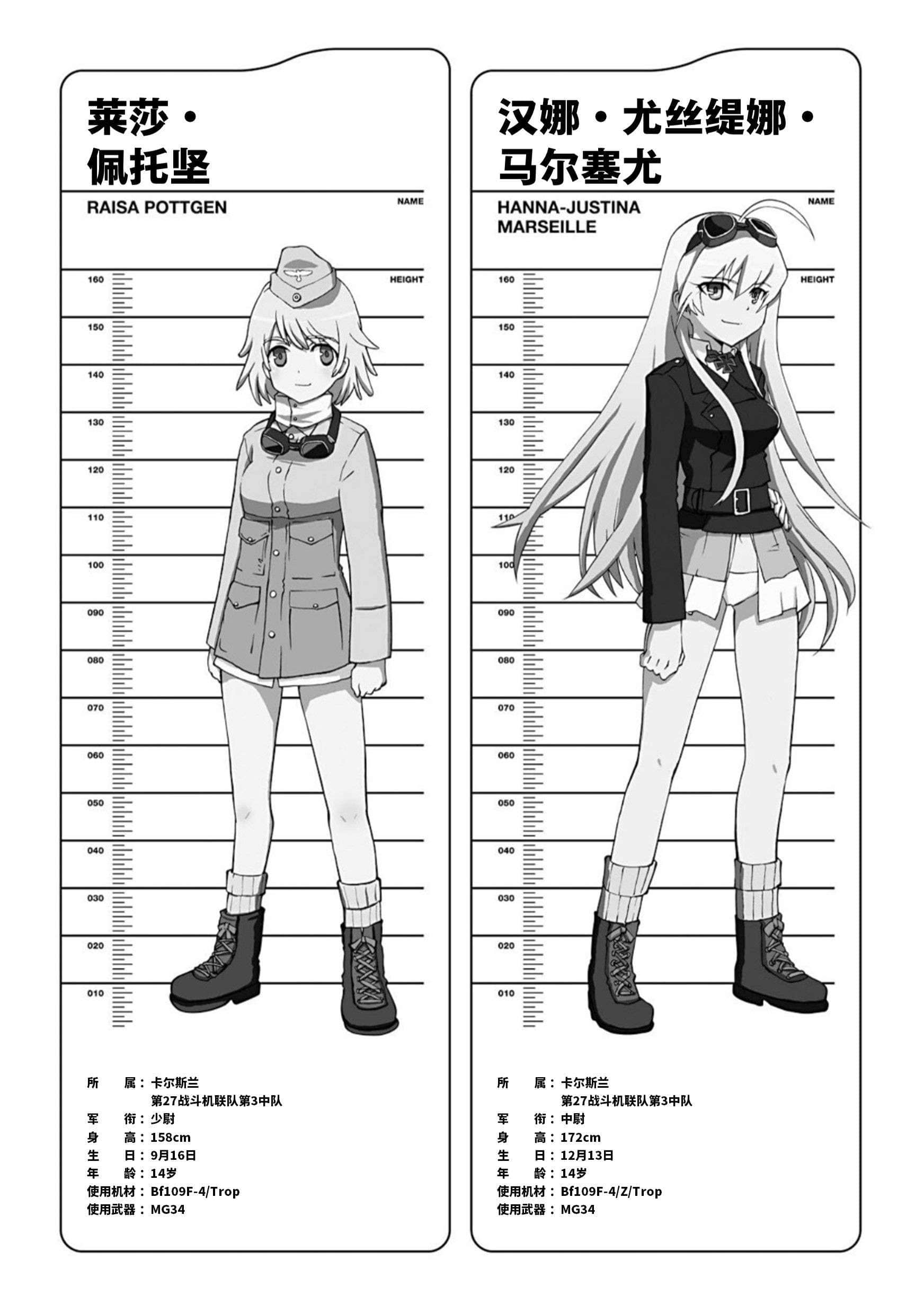 強襲魔女 阿非利加的魔女 圭的報告小說插圖（10）