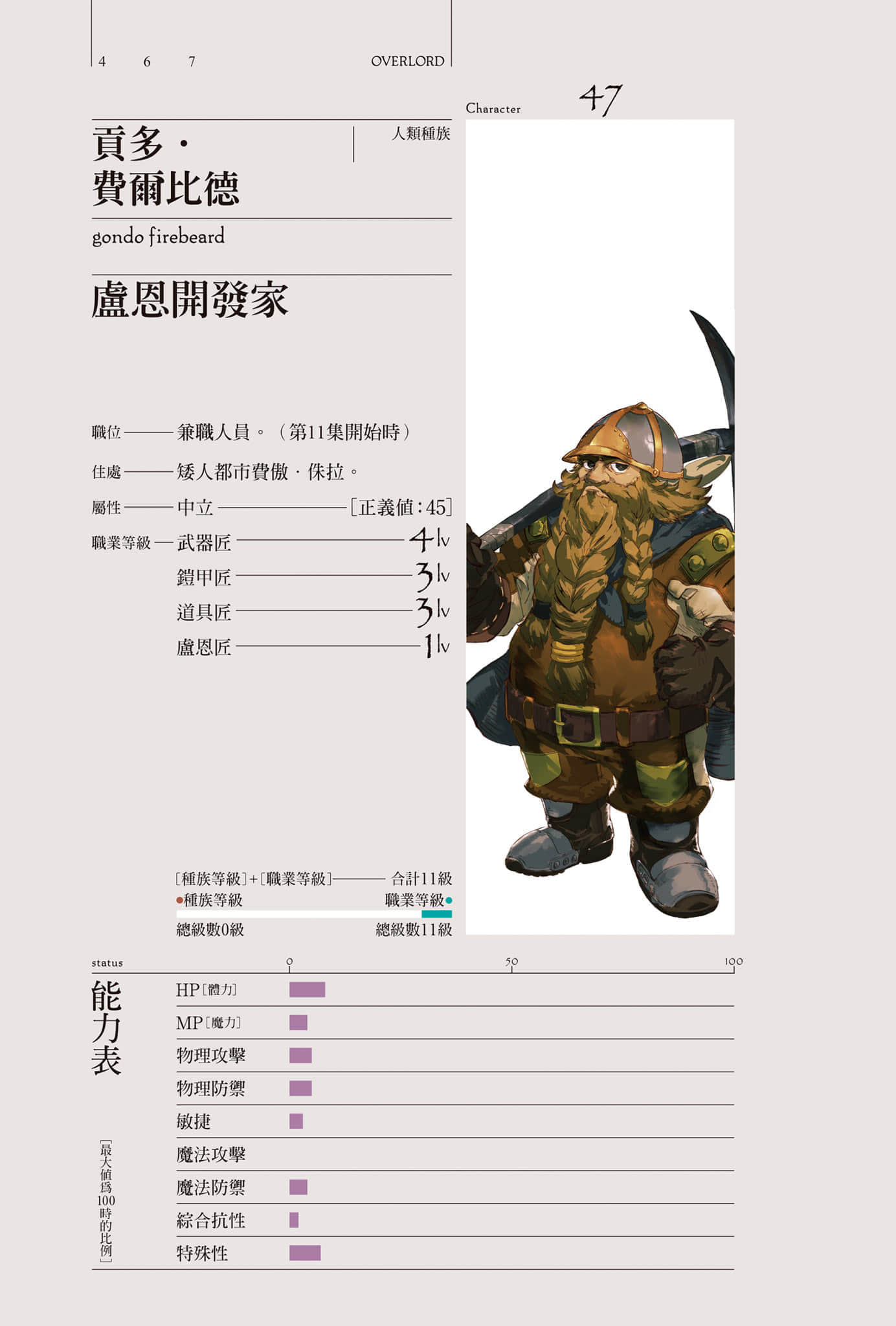 OVERLORD不死者之王小说插图（190）
