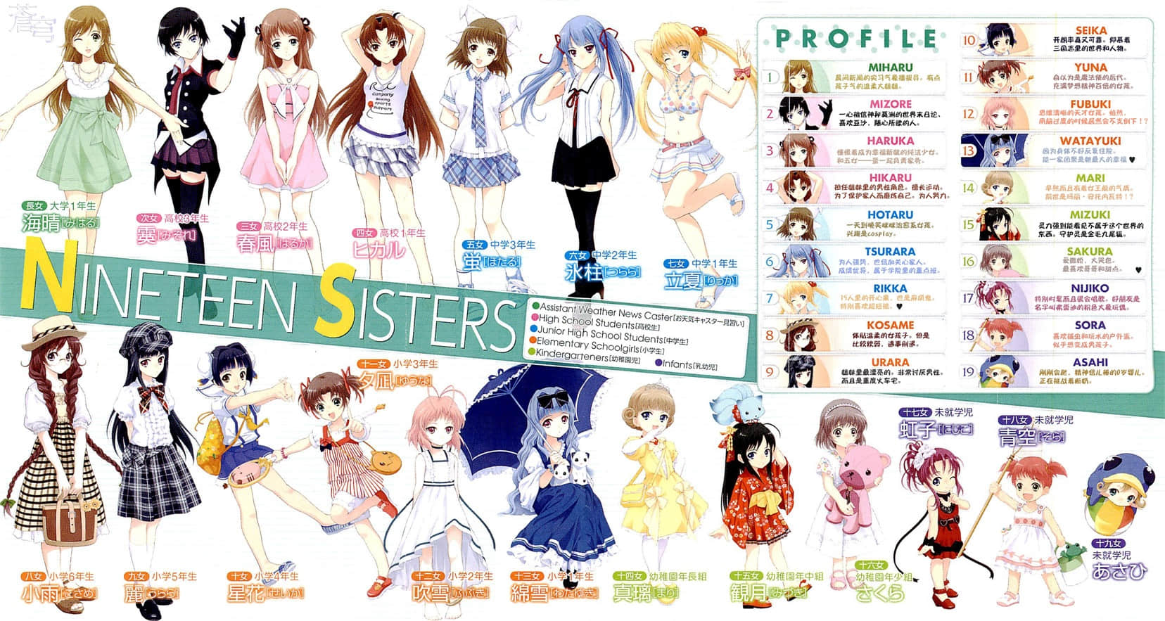 《寶貝公主Baby Princess》4 插圖（6）