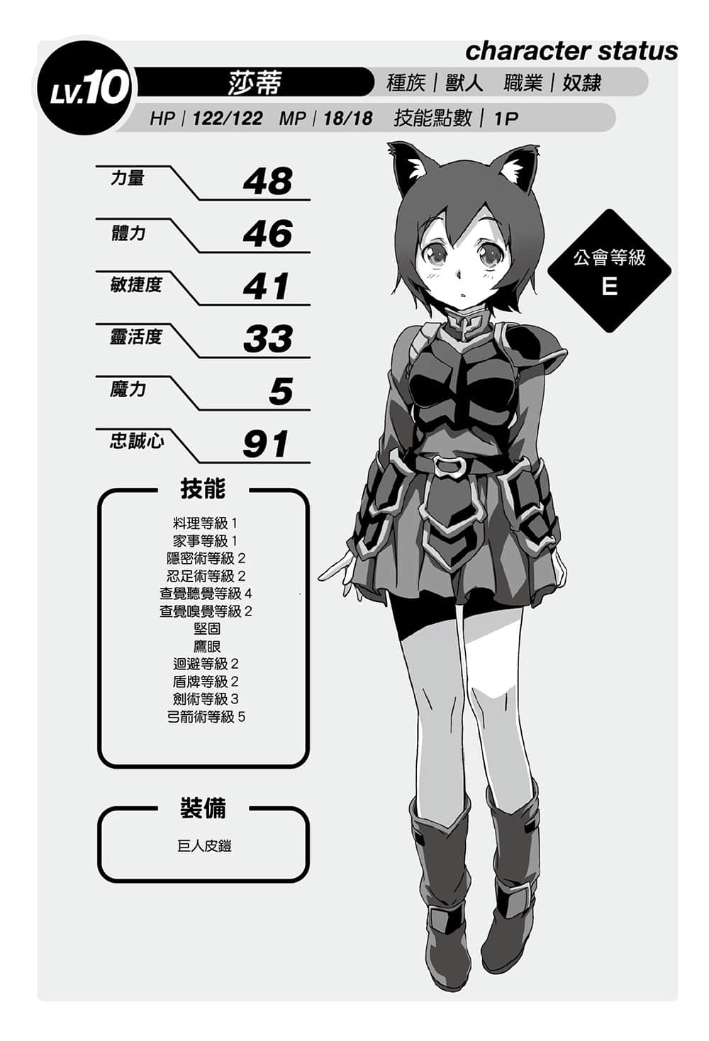 《尼特族的异世界就职记》2 插图（15）