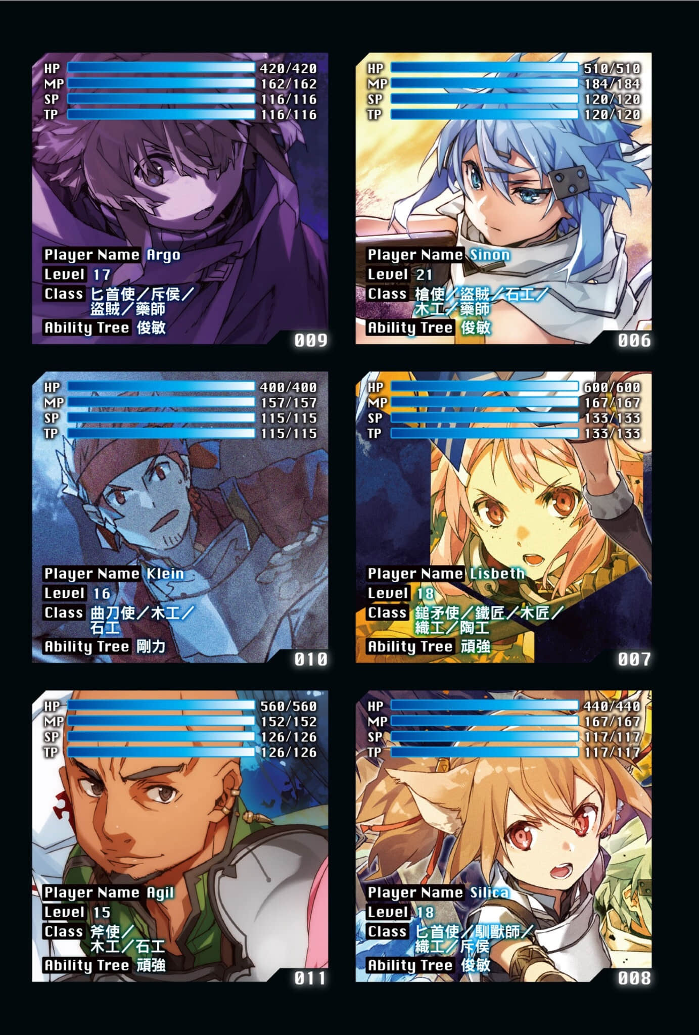 《刀劍神域 Sword Art Online》28 Unital Ring Ⅶ 插圖（6）