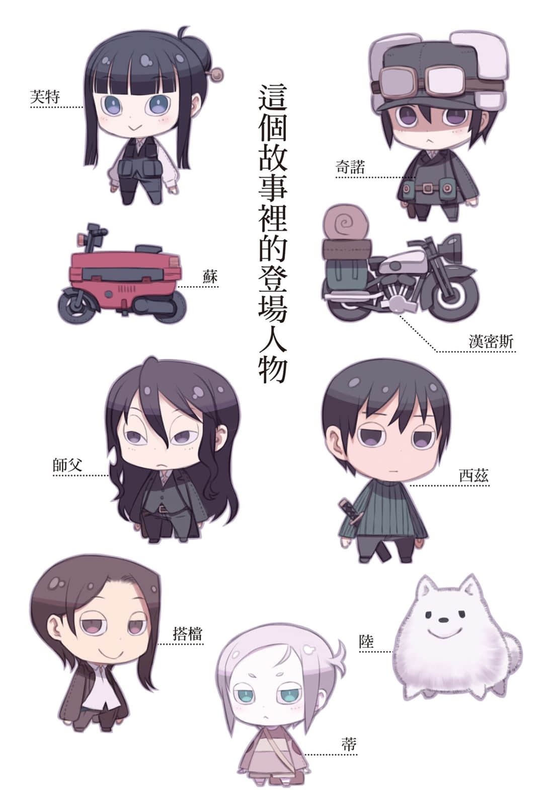 《奇诺之旅》19 插图(7)