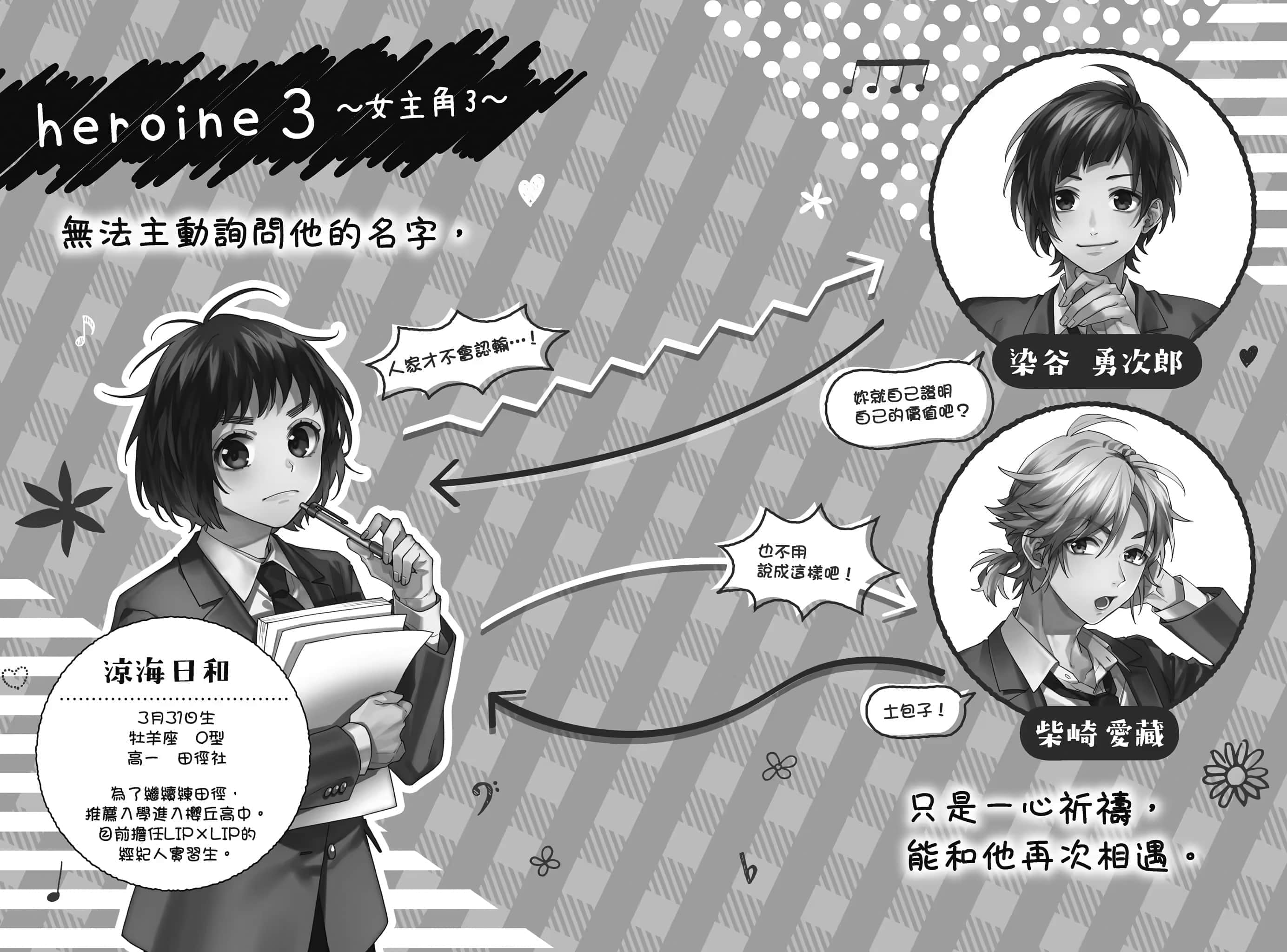 《告白預演系列》12 女主角培育計劃 插圖（8）
