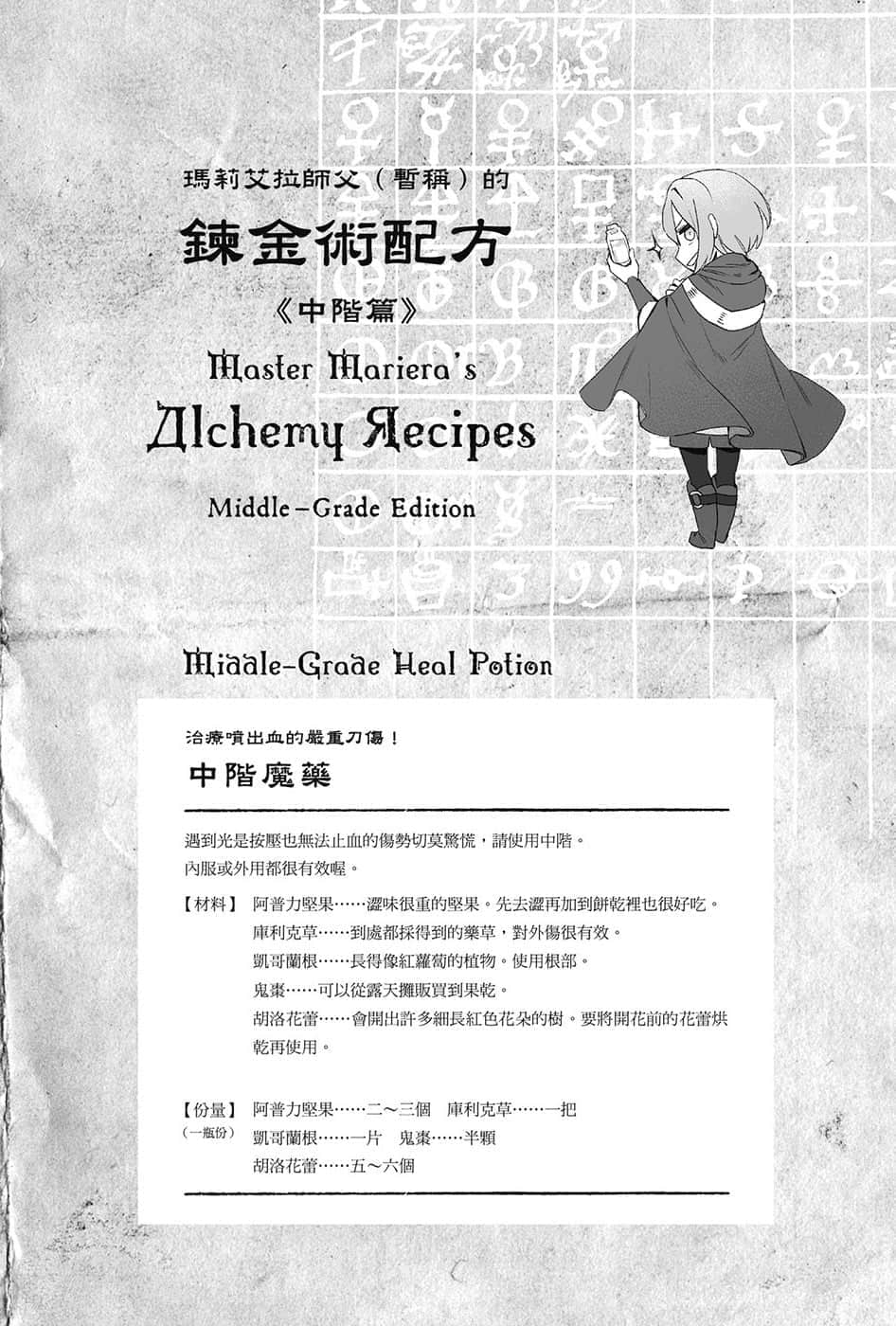 《幸存炼金术师的城市慢活记》2 插图（24）