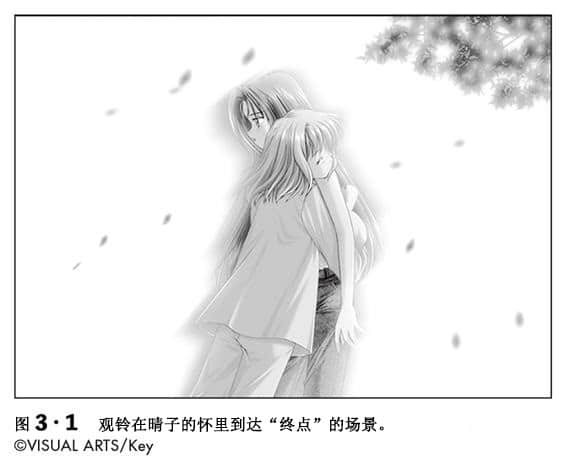 《Key的轨迹》全一册 第三章 《AIR》──她所选的幸福的形状插图（2）
