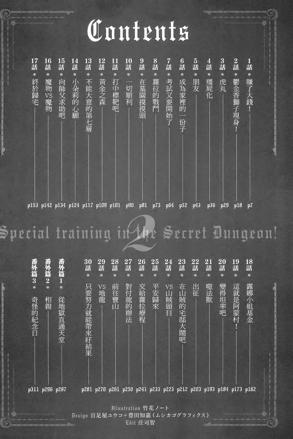 只有我能进入的隐藏迷宫 ～低调锻炼化身世界最强～小说插图（24）