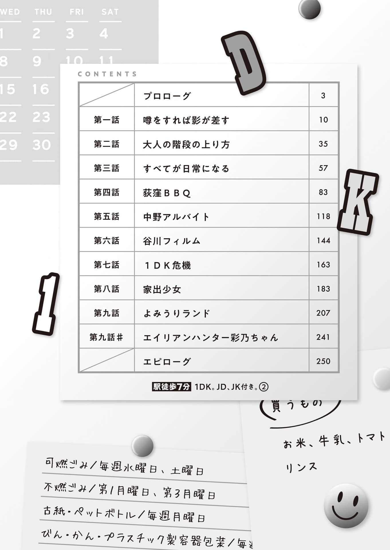 行至车站7分钟·1DK。附JD与JK小说插图（29）