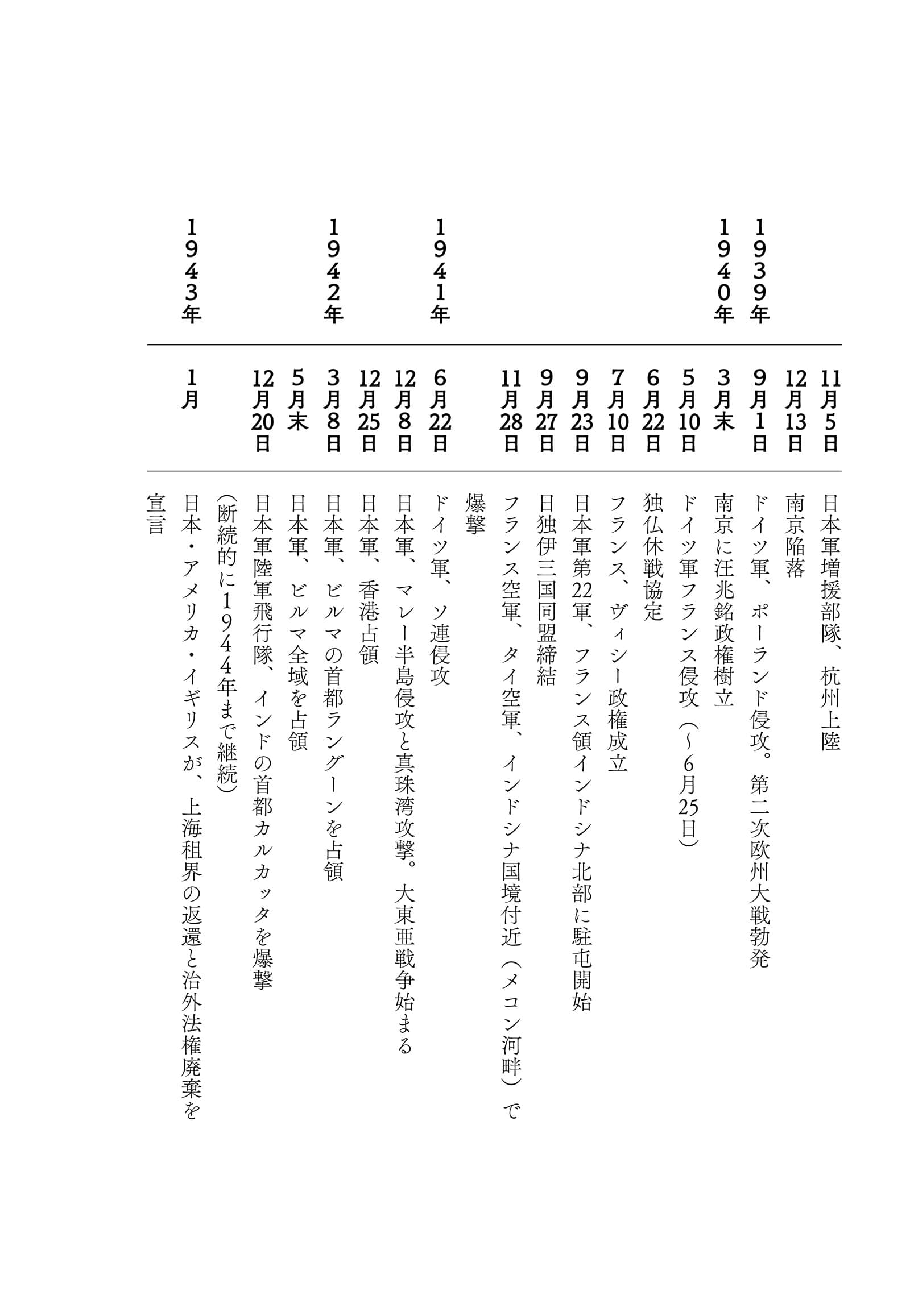 《上海灯蛾》全一册 作品相关插图（7）