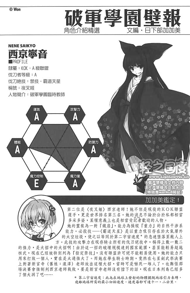 《落第骑士英雄谭》4 插图（12）