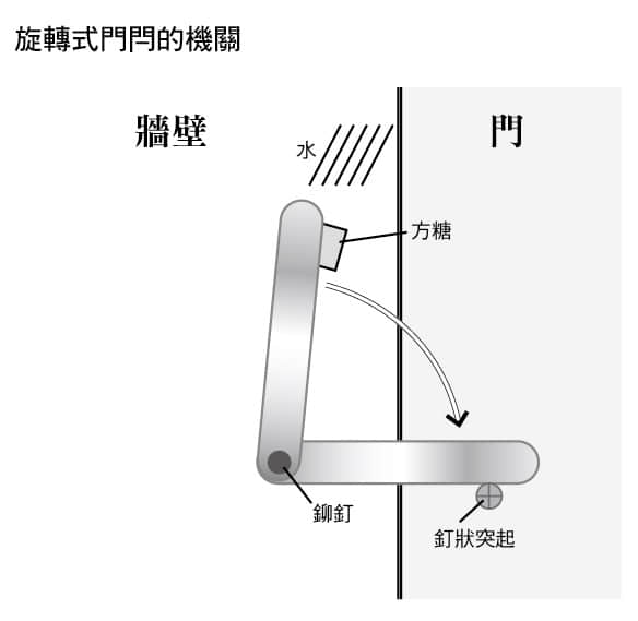 《玻璃塔杀人事件》全一册 最后一天插图(1)