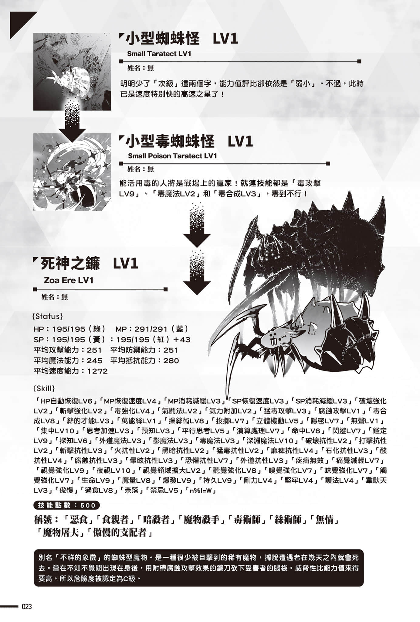 《转生成蜘蛛又怎样！》Ex 艾尔罗大迷宫 设定插图（15）