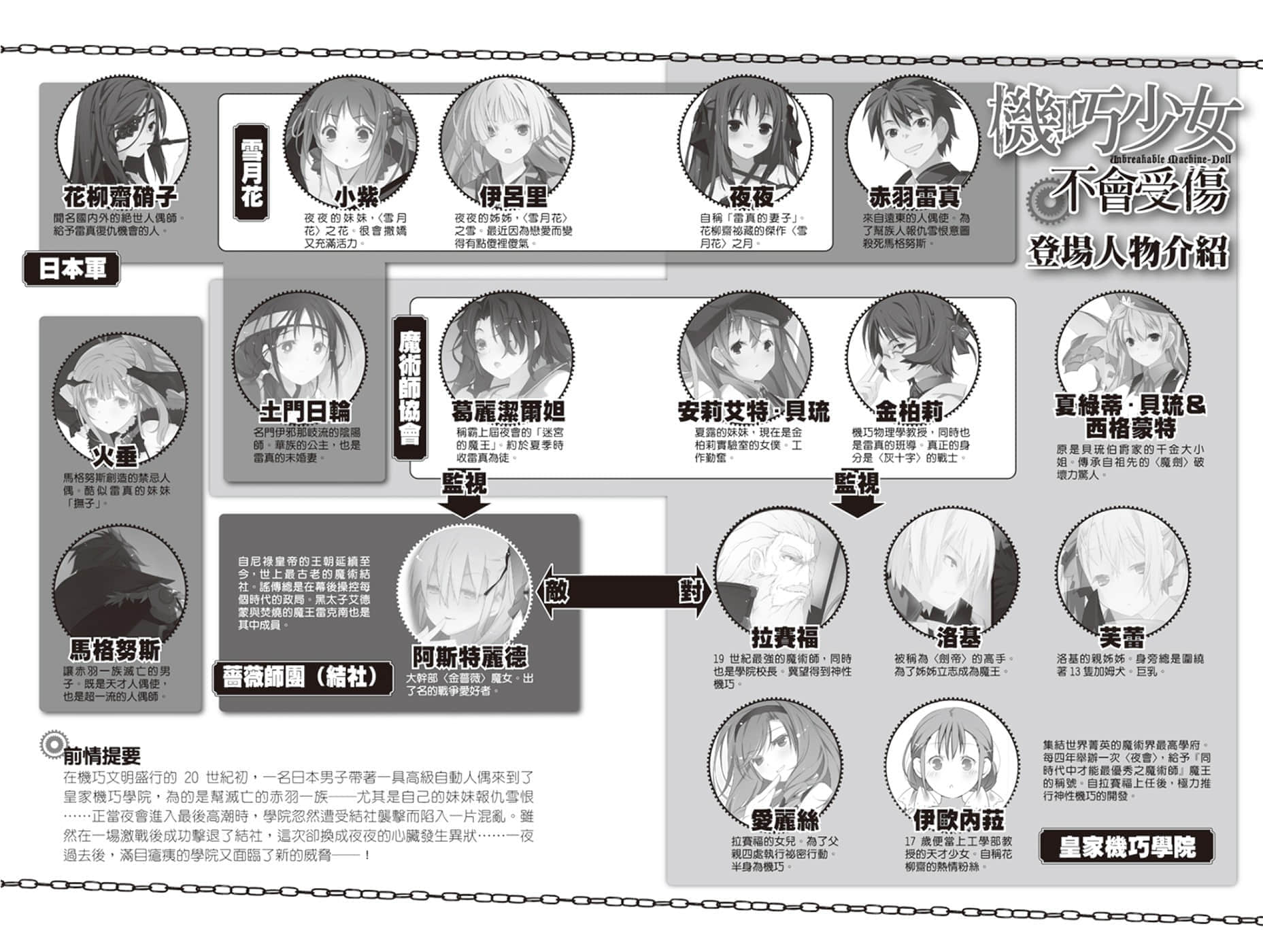 機巧少女不會受傷小說插圖（172）