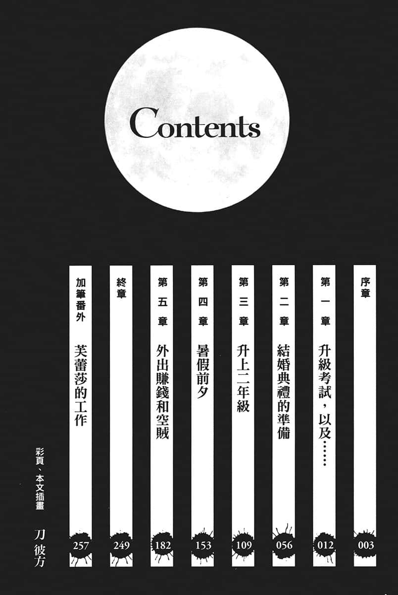 《乱世千金倪亚・利斯顿》5 插图（5）