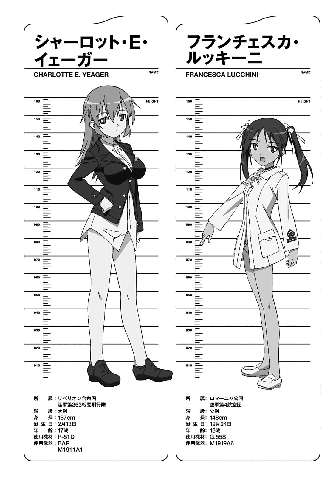 《強襲魔女 乙女之章》劇場版 重返渴望的天空 人物介紹插圖（5）