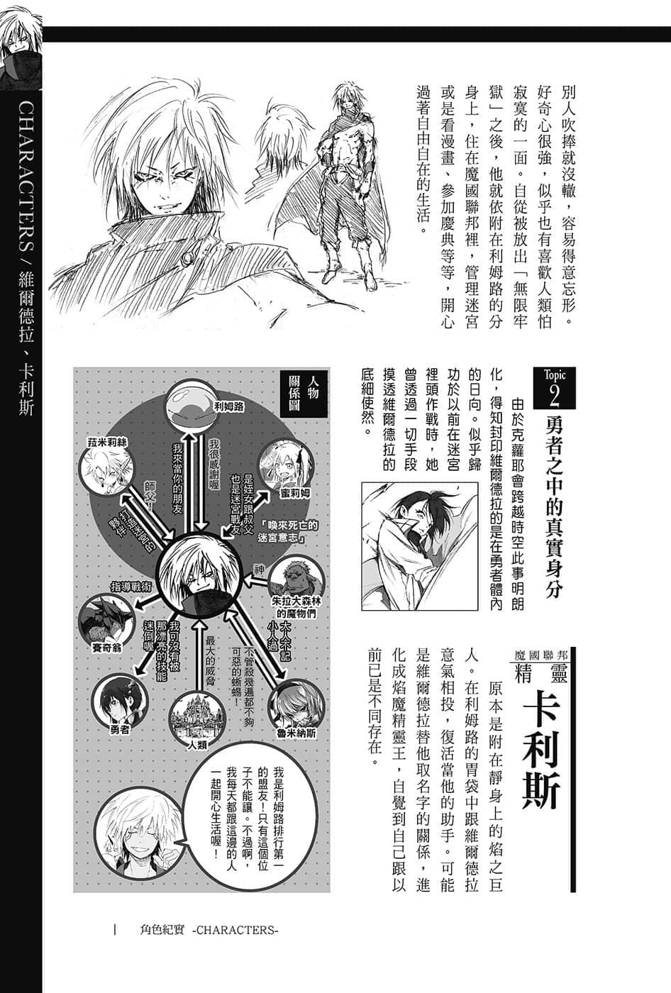 《关于我转生变成史莱姆这档事》13.5 角S纪实-CHARACTERS-１插图（31）