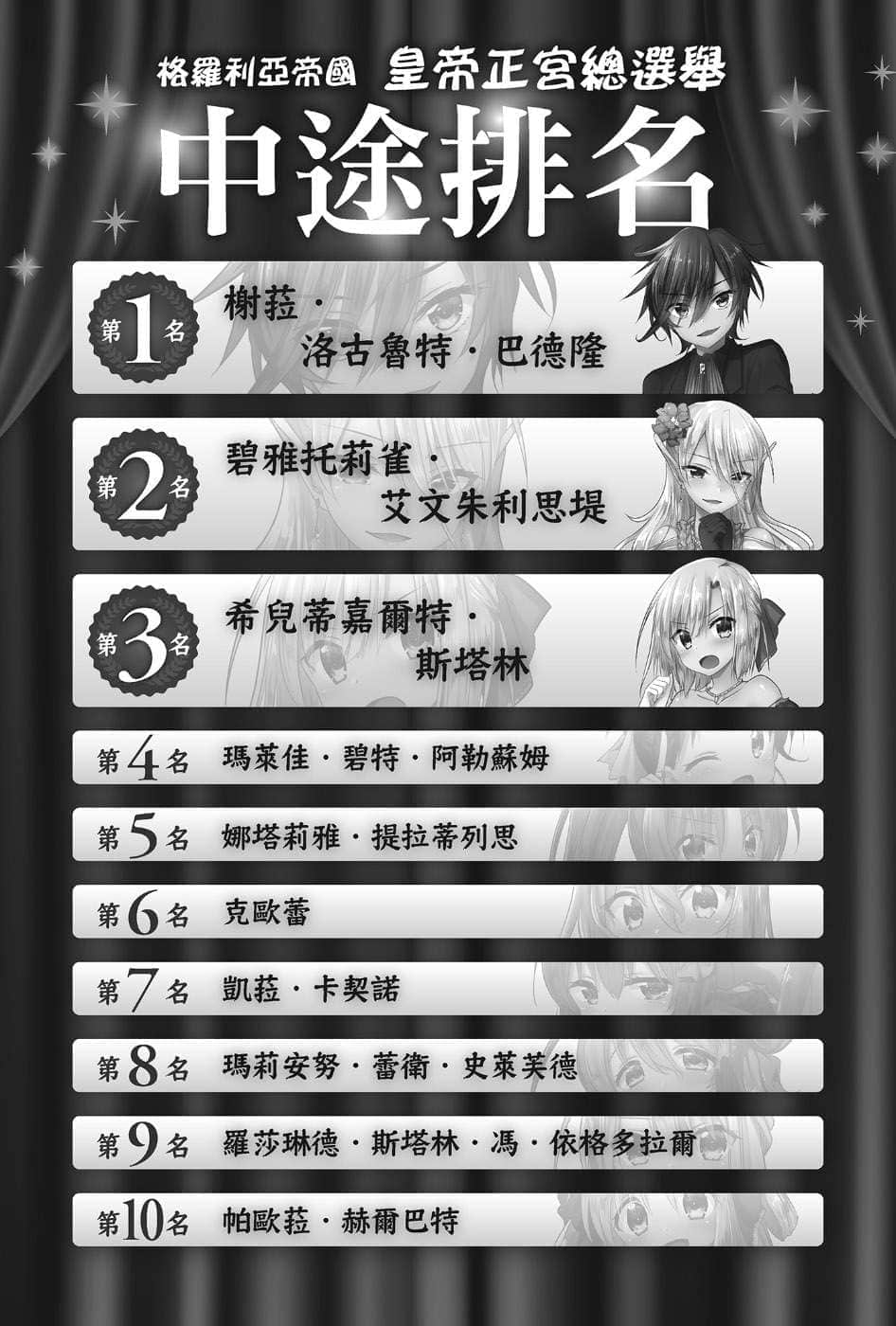 《在大國開外掛，輕鬆征服異世界！》3 只要藉助衆老婆的力量，神的考驗也是小事一樁。 第六章 都是○○的錯的陰謀論（感覺因人而異）插圖（12）