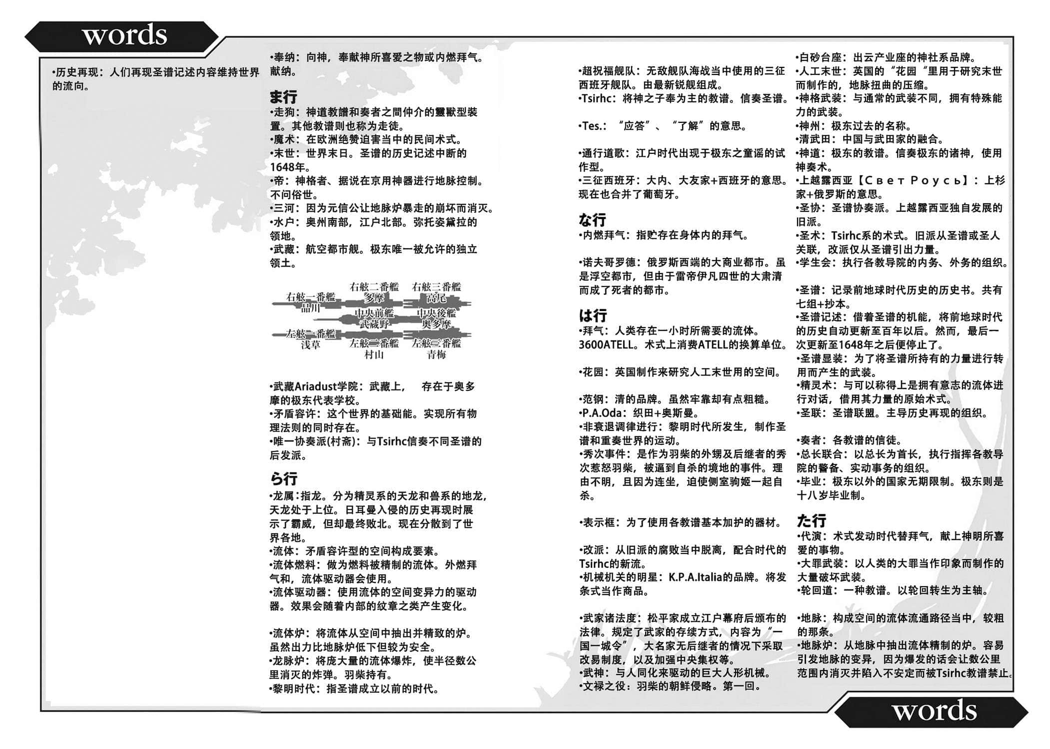 《境界線上的地平線》7 下 插圖（10）