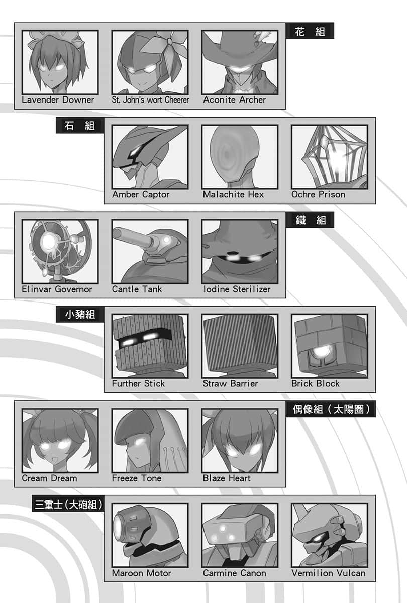 加速世界小說插圖（357）