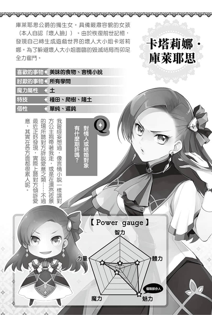 《轉生成女性向遊戲只有毀滅END的壞人大小姐》5 角S資料插圖（1）