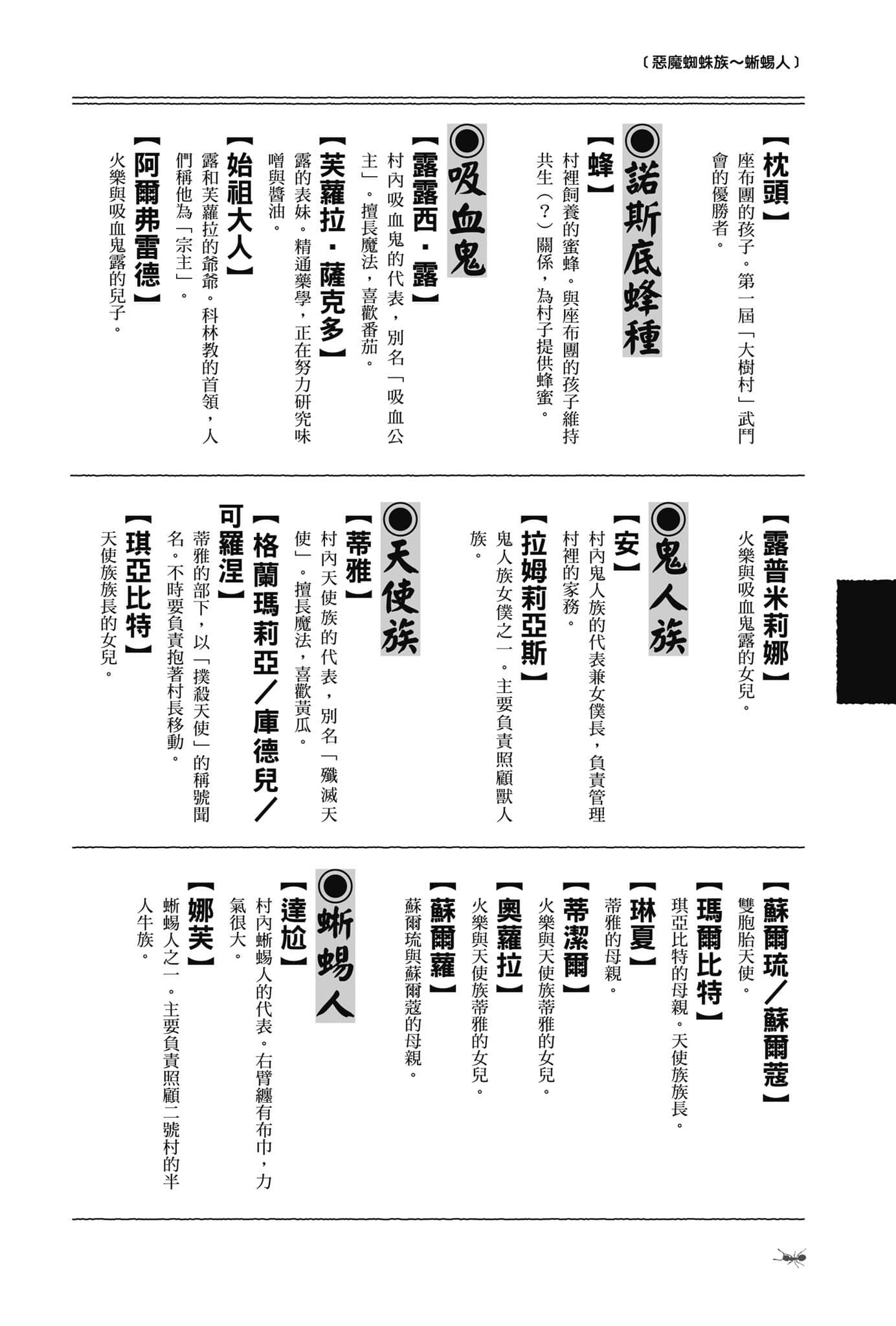 《異世界悠閒農家》16 登場人物辭典插圖（3）