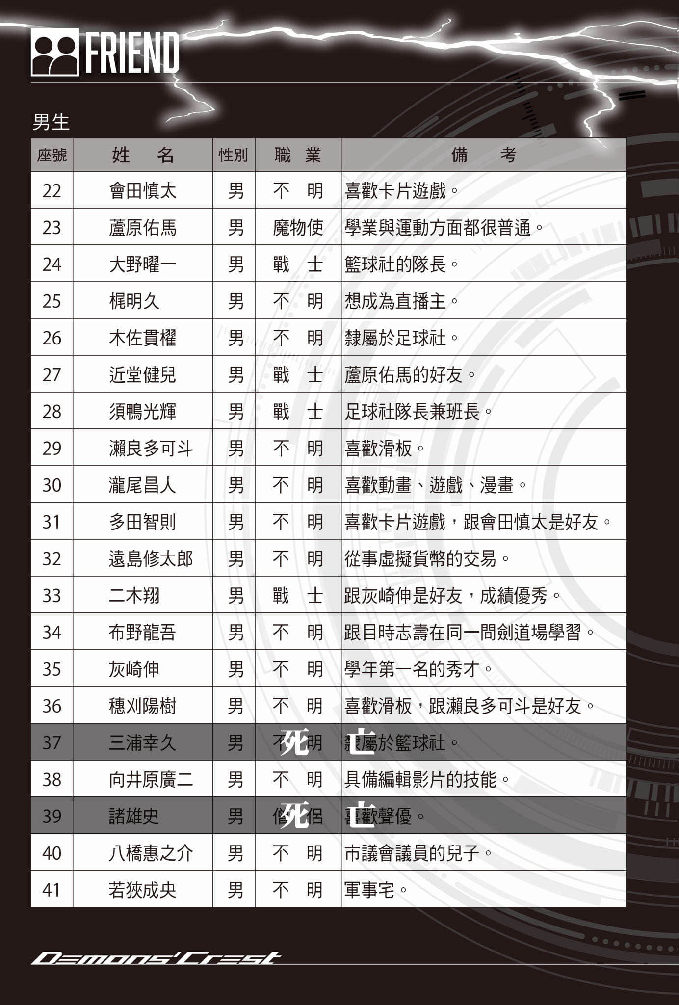 恶魔纹章小说插图（47）