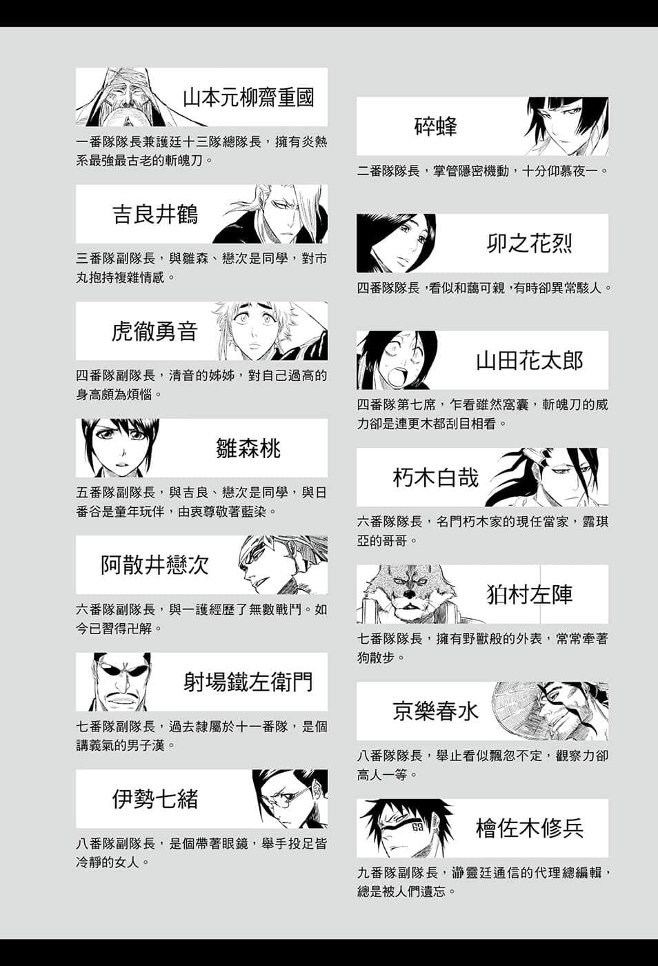 《BLEACH 死神》3 The Death Save The Strawberry 插图（6）