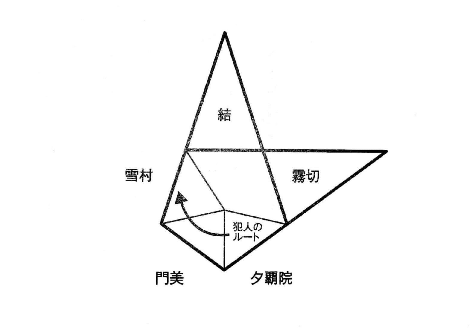 弹丸论破 雾切小说插图（51）
