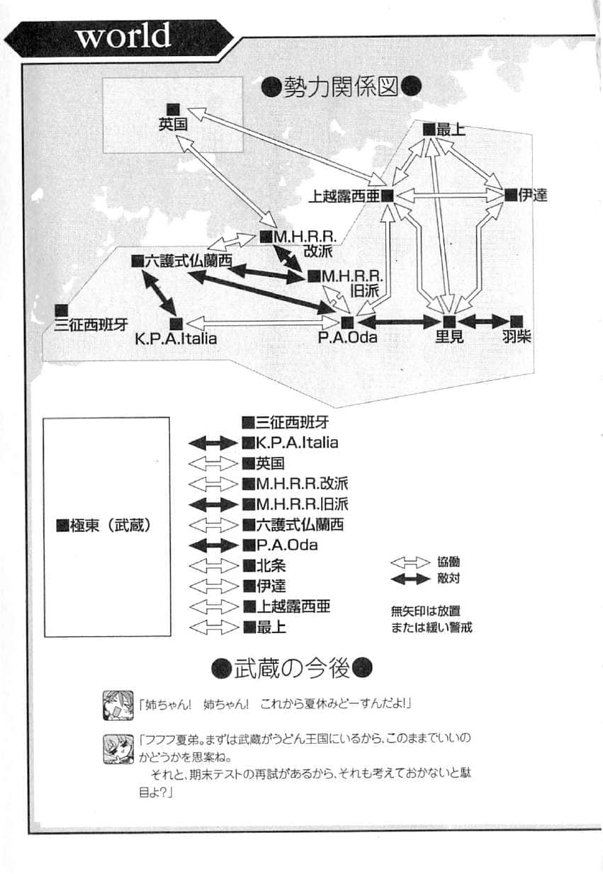 《境界线上的地平线》8 上 插图（7）