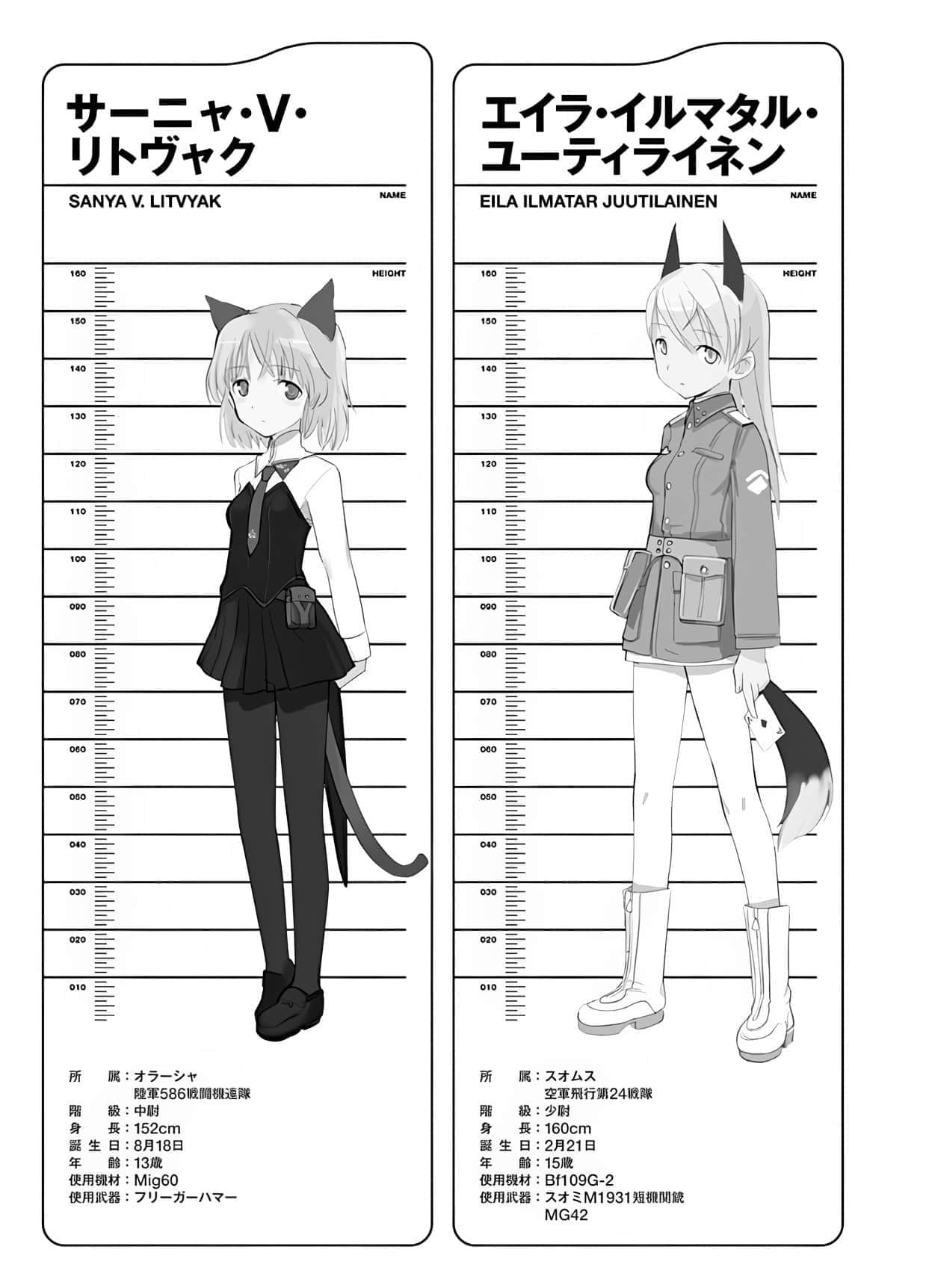 《强袭魔女 乙女之章》1 人物介绍插图（6）
