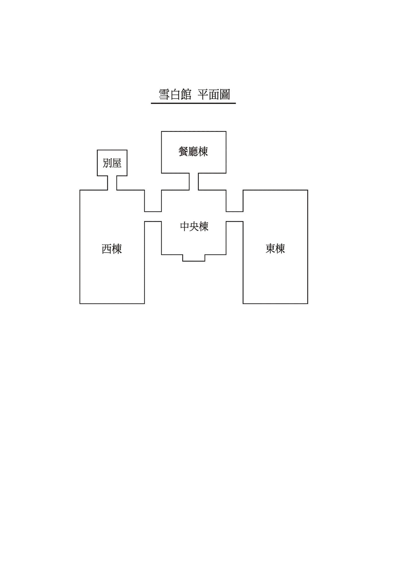 《密室杀人推理系列》1 密室黄金时代的杀人 雪之馆与六个诡计 出场人物插图（1）