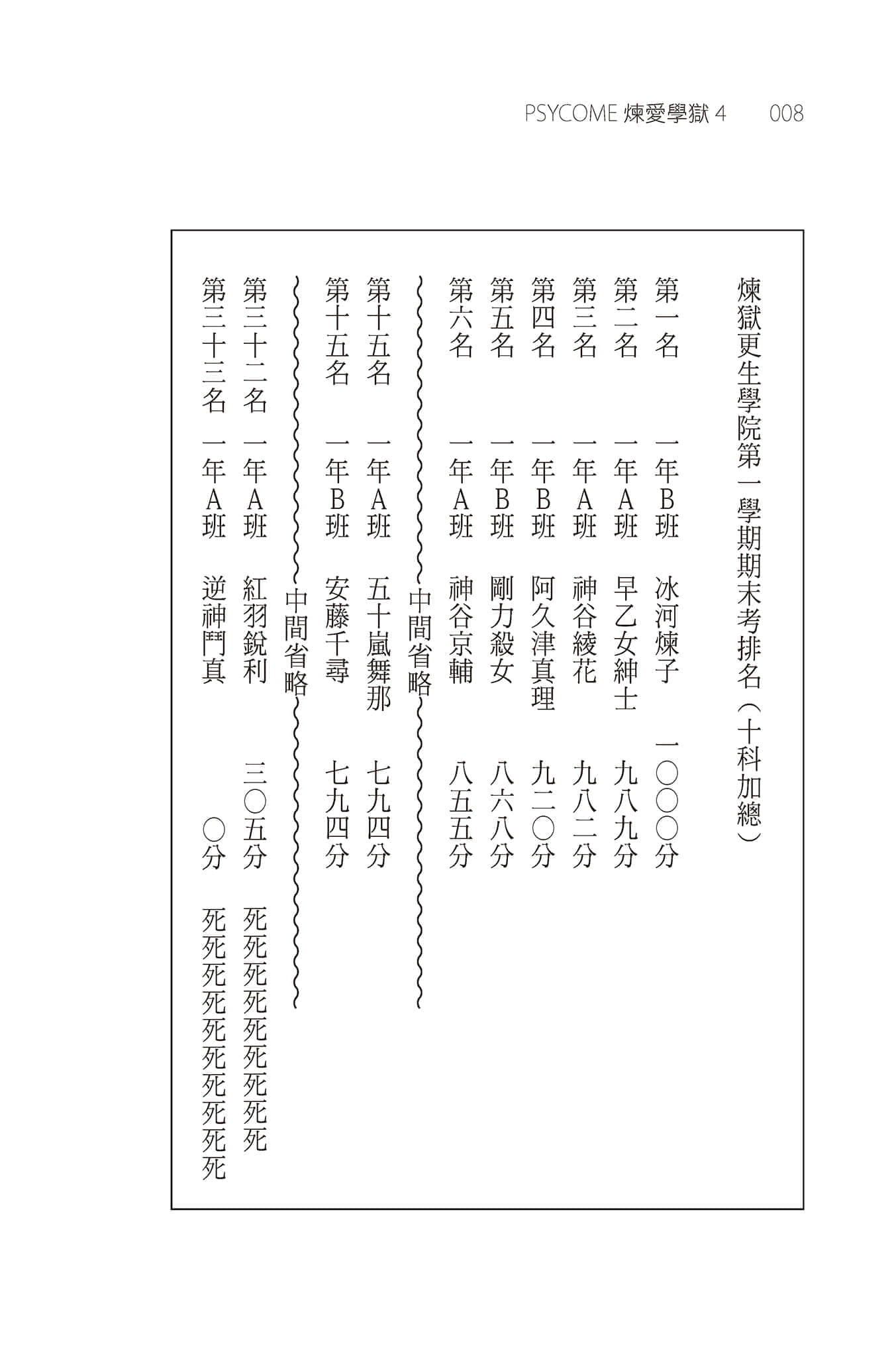 《PSYCOME炼爱学狱》4 与杀人忌共度里盆会 开幕 Introduction插图(1)