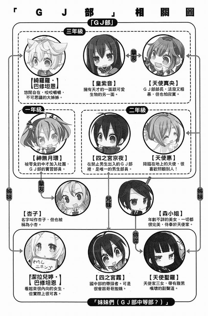 《GJ部》8 插图（9）