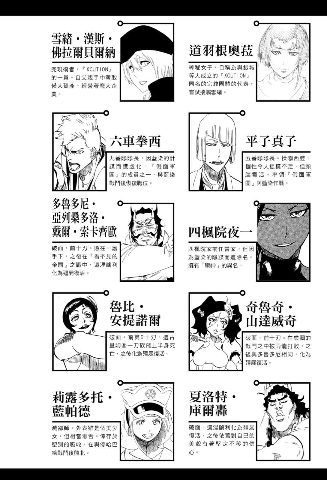 《BLEACH 死神 Can't Fear Your Own World》BLEACH 死神 Can't Fear Your Own World 3 插圖（7）
