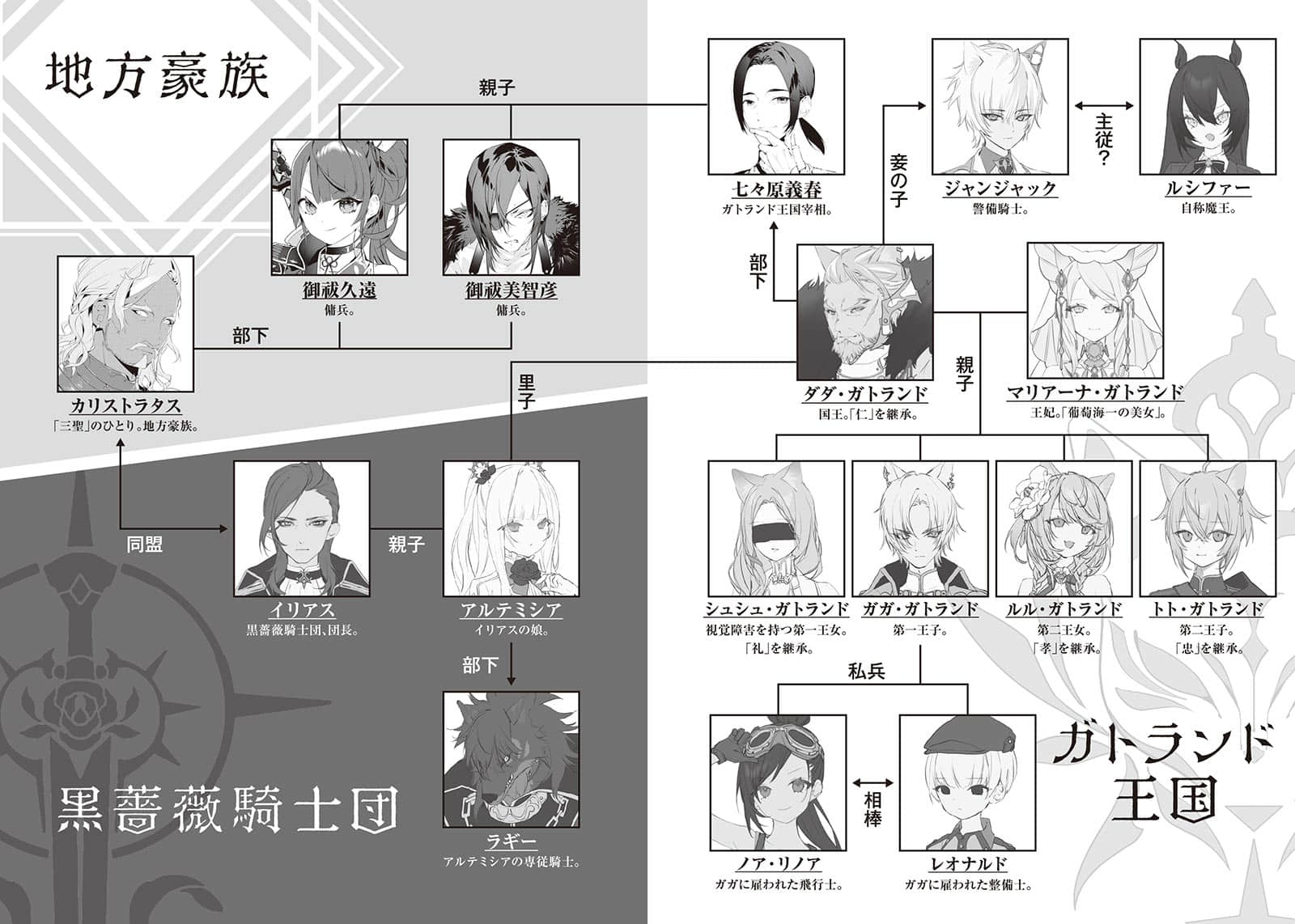 白色帝国小说插图（17）