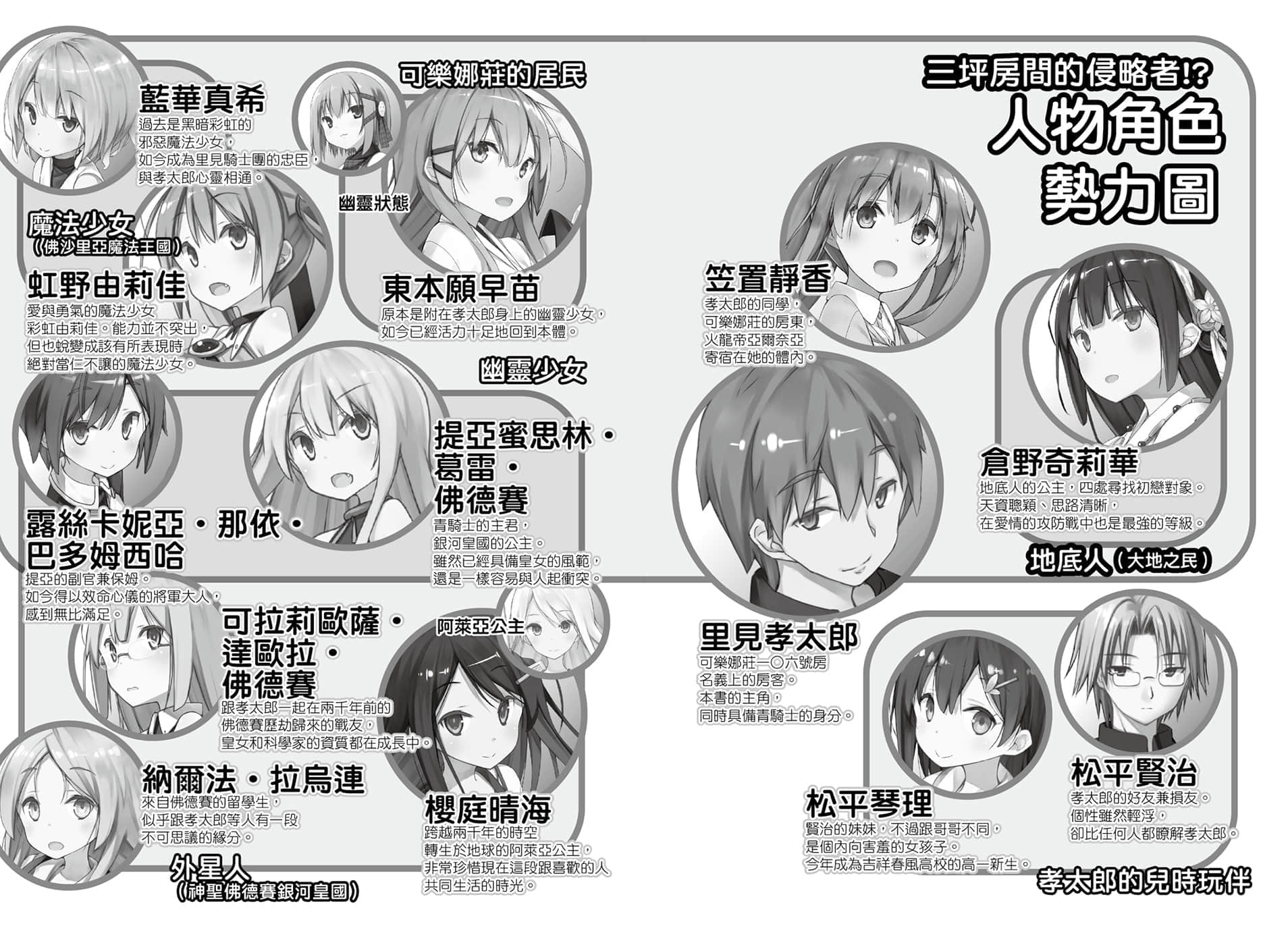《三坪房間的侵略者!?》30 插圖（5）