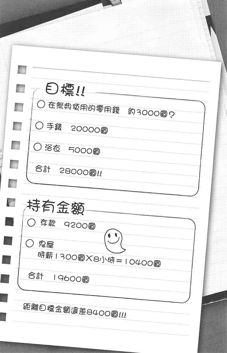 《冷淡的佐藤同學只對我撒嬌》3 第二張照片 尖叫鬼屋!「逃離被詛咒的人形寺」插圖(5)