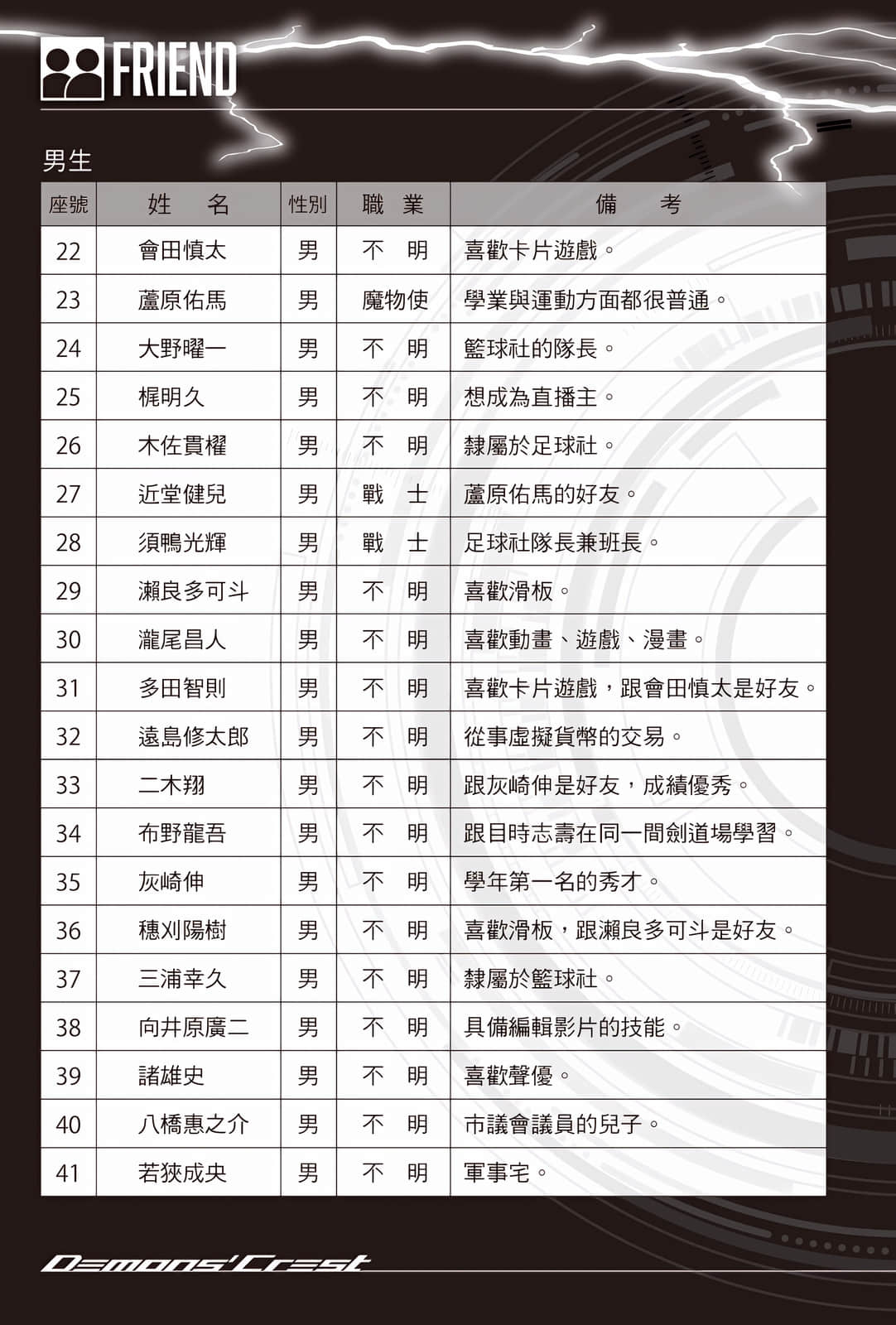 恶魔纹章小说插图（18）
